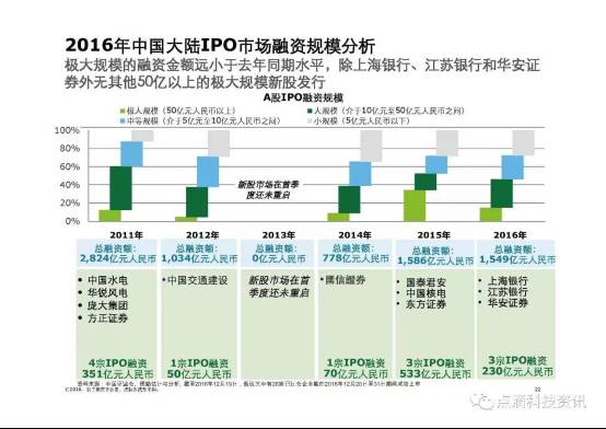 香港正版资料免费大全年使用方法,市场趋势实施方案_技术版77.466