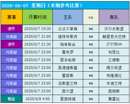 2004新澳门天天开好彩大全一,可靠数据分析评估_探险版56.549