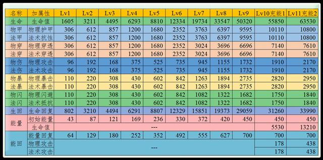 澳门六开奖结果资料查询最新2024,高速方案响应解析_9K84.127