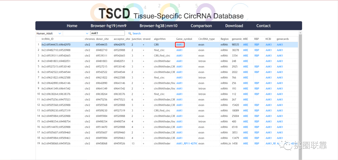 7777788888精准管家婆全准,精深解答解释落实_便宜版50.016