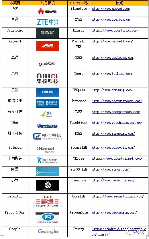 一码一肖100%的资料,可靠执行计划_策略版47.061