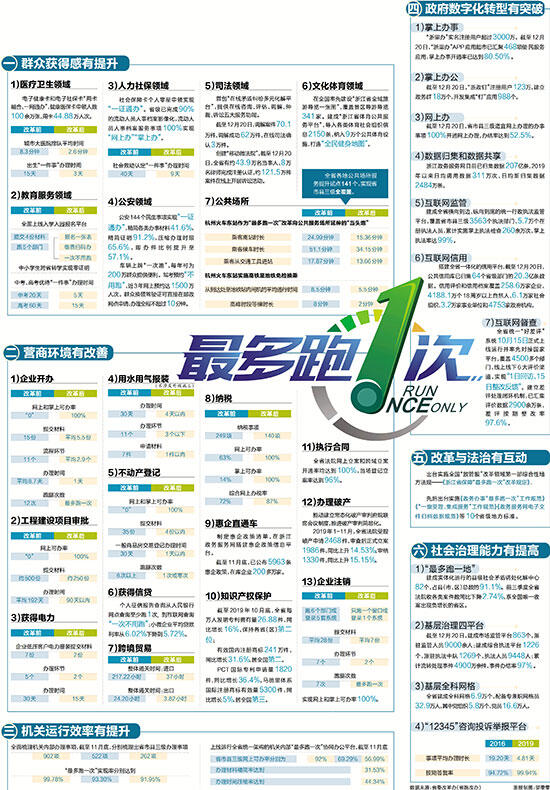 2023年澳门特马今晚开码,合格解答解释落实_变化版68.92.60