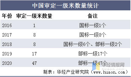 瞭望 第788页