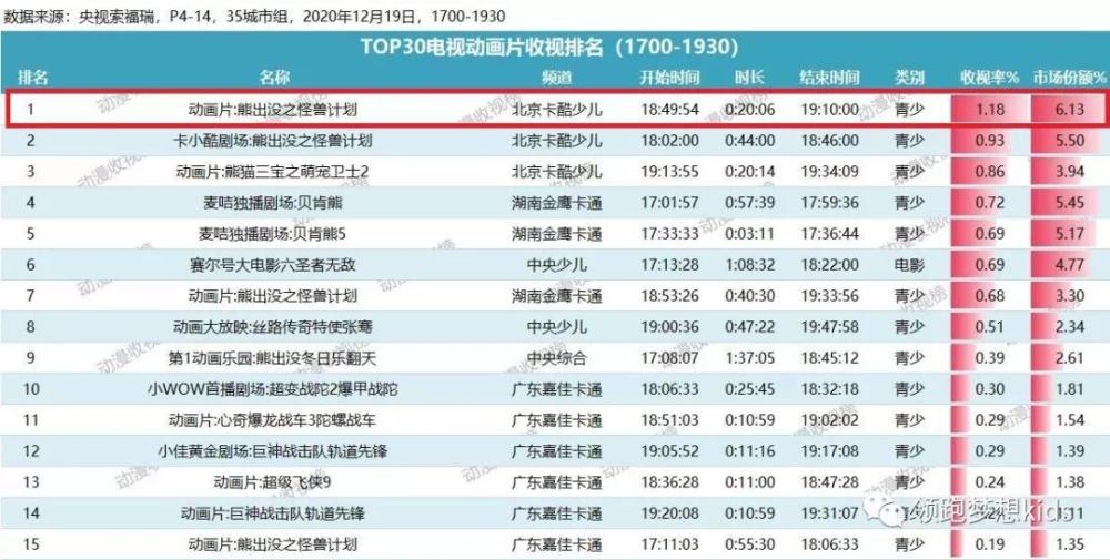 新奥彩资料免费提供,循环性解答落实计划_豪华款23.293