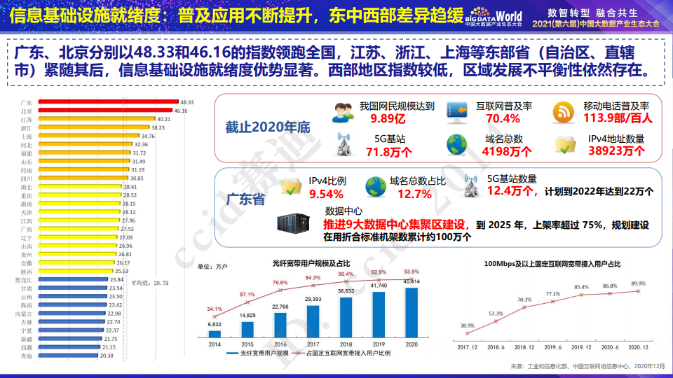 澳门管家婆免费资料查询,实地数据评估解析_网友版49.045