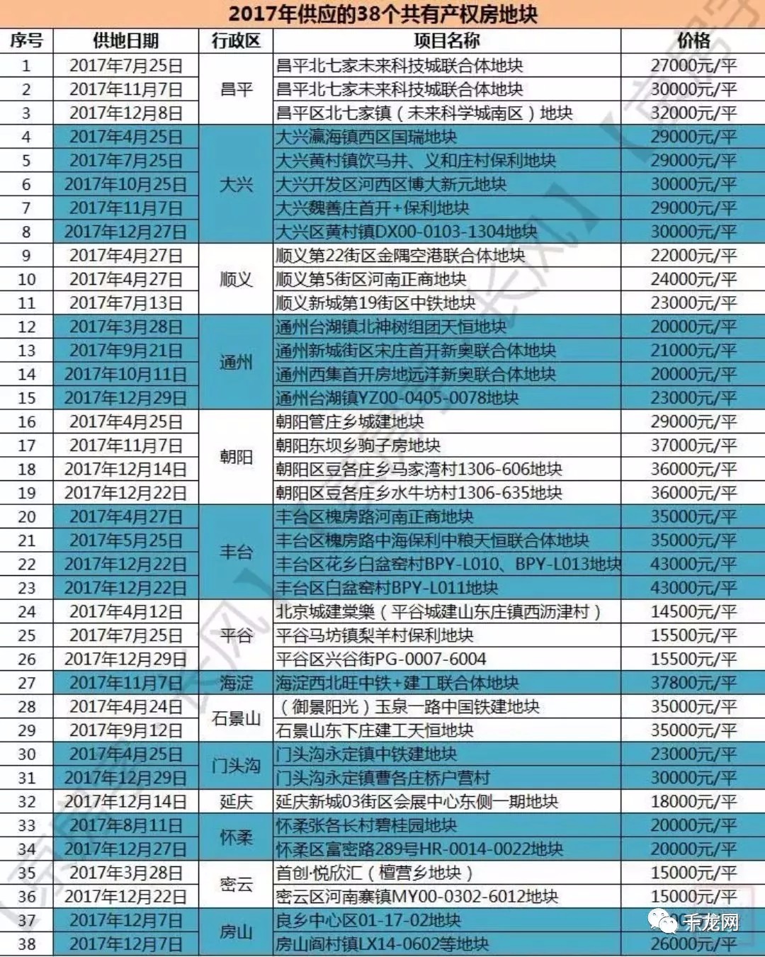 新澳天天开奖资料大全1050期,深入解析数据设计_XE版1.771