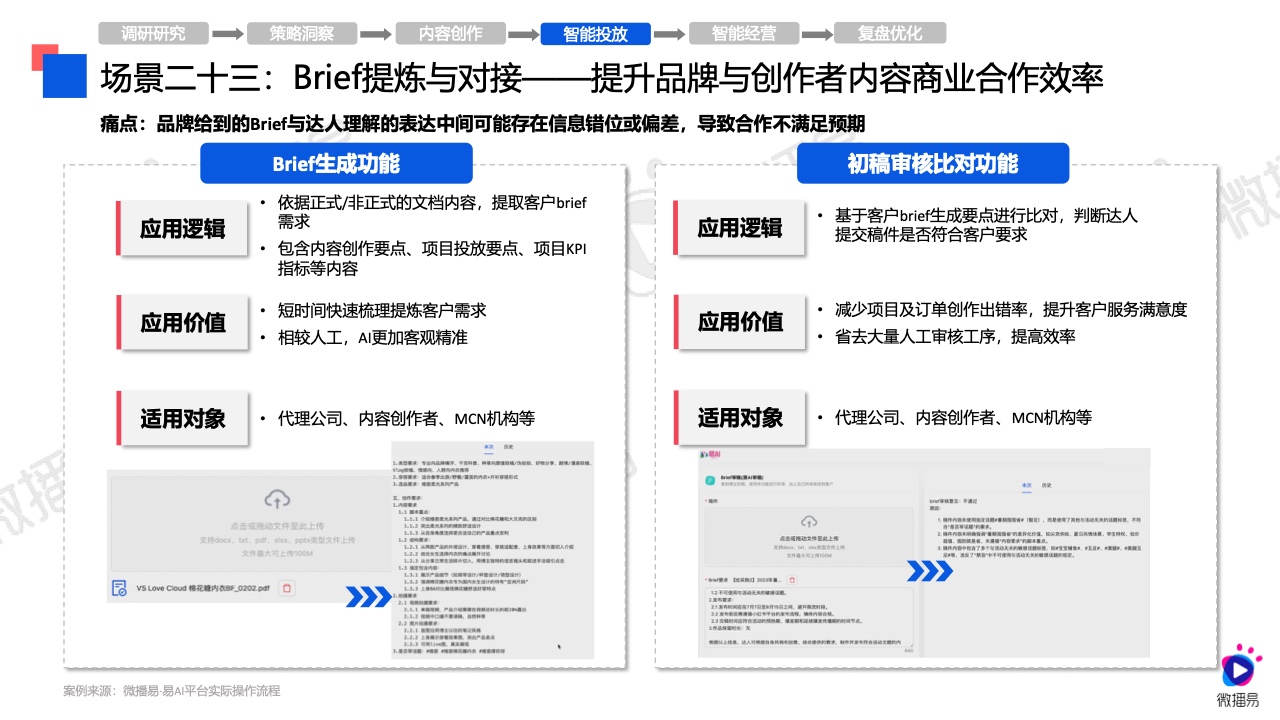 2024年新澳精准资料免费提供网站,吸收解答解释实施_活动款74.694