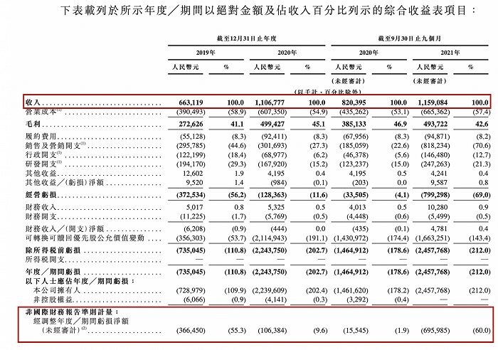 香港正版二四六天天开奖结果,功率分析解答说明_简易品33.537