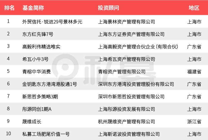 新澳精准资料大全,权威分析解答解释情况_解谜品71.22