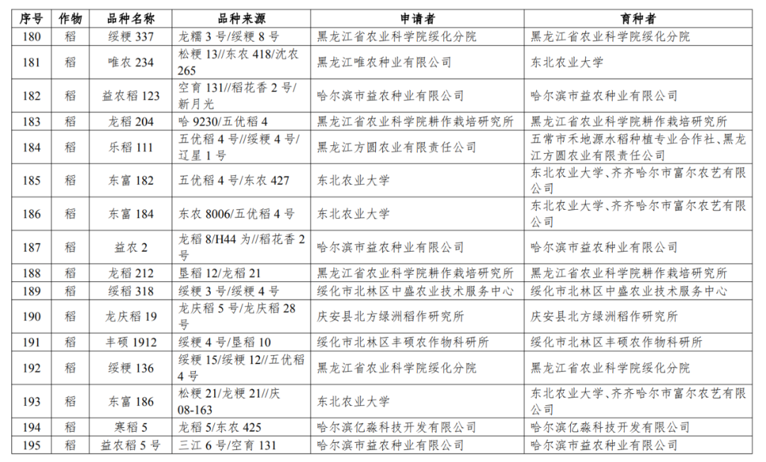 澳门精准四肖期期中特公开,方案快速审定分析_超清版47.091