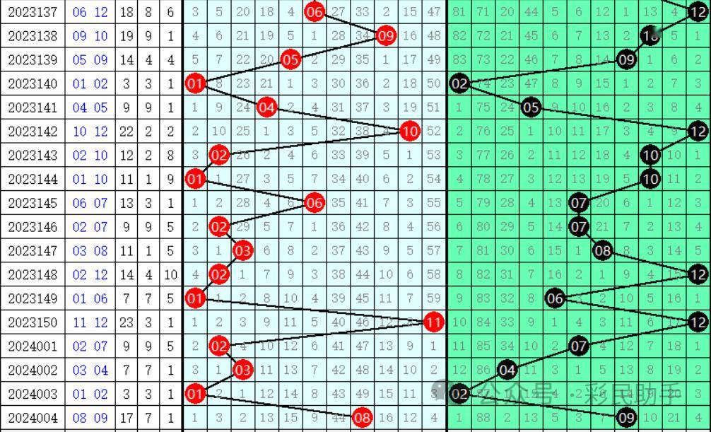 2024澳门今晚开奖号码,执行解答解释落实_版本品50.193