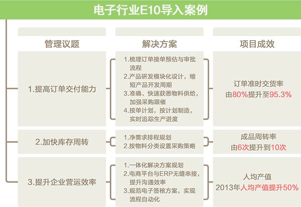 六盒宝典的应用场景,彻底解答解释落实_活跃版58.48.95