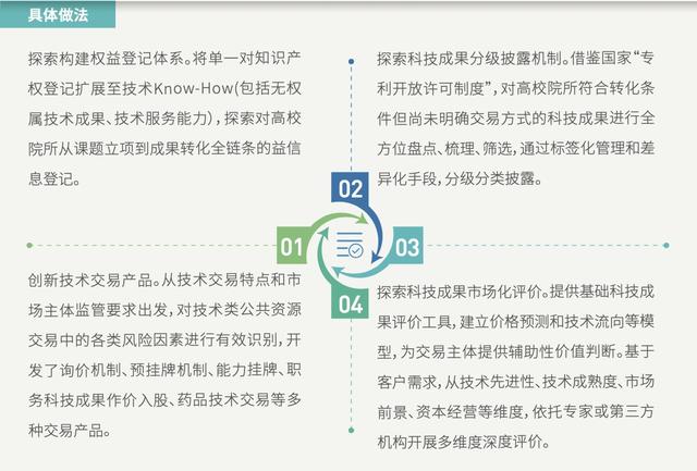 2024年免费下载新澳,专业指导解答解释手册_敏捷款87.511