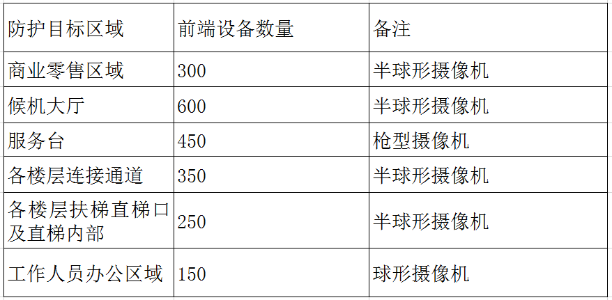 澳门最准最快资料龙门,可靠性策略解析_视频款1.041