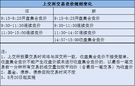 新闻 第776页