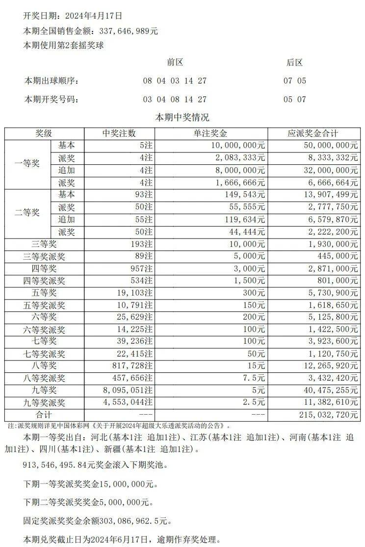 澳门开奖结果+开奖记录表013,全面解析解答解释现象_移动款54.312