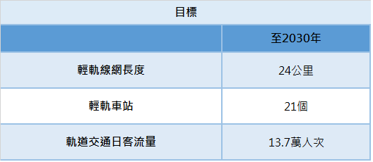 新澳门最新最快最准资料,高效性计划实施_超强版19.418