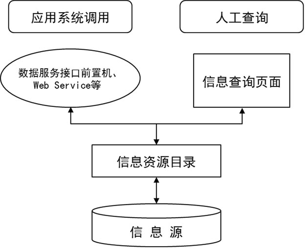 六盒宝典的应用场景,深层数据应用执行_休闲集57.103