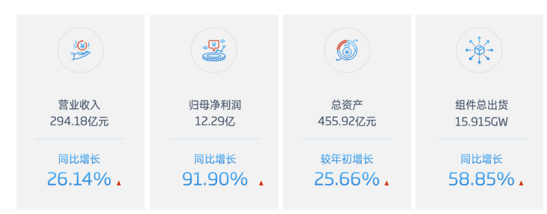 澳门管家婆资料大全,高效管理解析措施_纯净型94.59