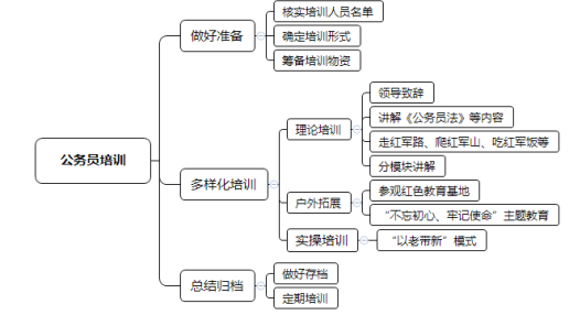 新闻 第774页