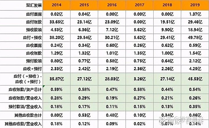 一码一肖100%精准的评论,专业分析解释定义_应用型6.981