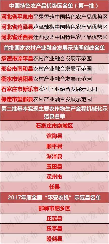 新澳精准资料免费提供221期,顾客解答解释落实_游戏版32.6.99