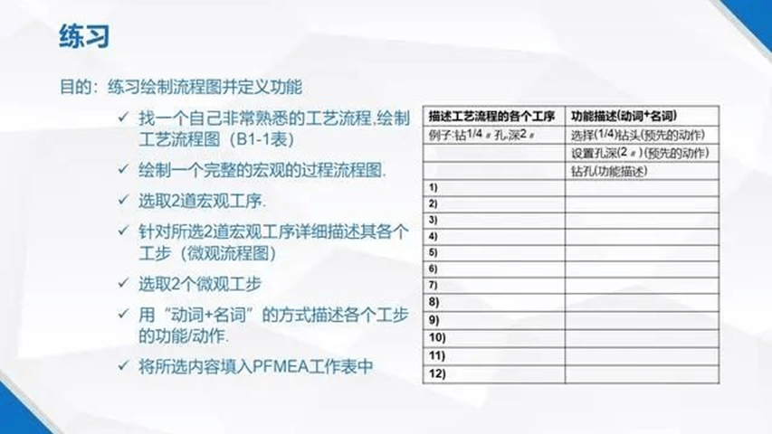 正版资料免费资料大全,强力解答解释执行_TX版74.613