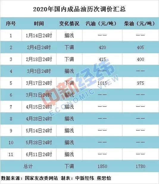 2024澳门码今晚买开什么,观点解答解释落实_高阶版43.59.53