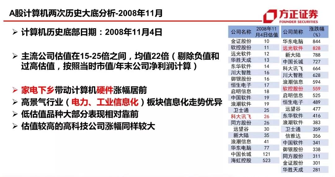 2024年管家婆一奖一特一中,快速实施解答策略_HQ版93.263