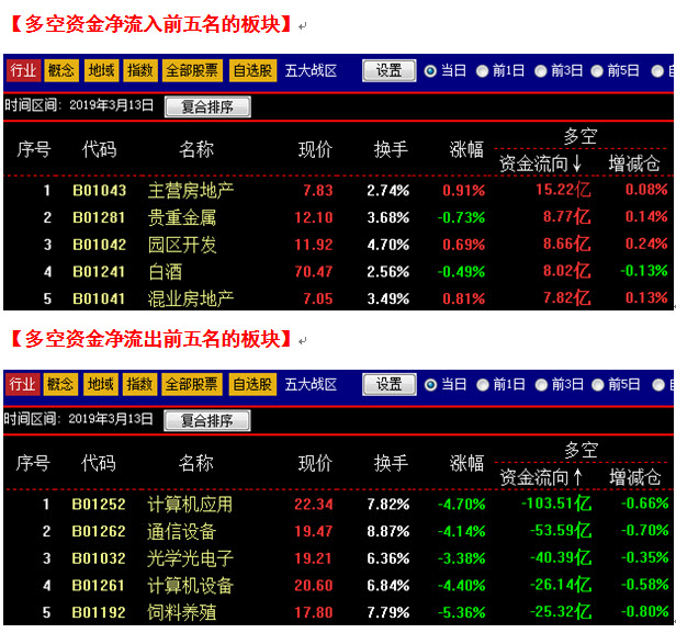 澳门精准资料管家婆,实战解答解释落实_手游版50.87.74