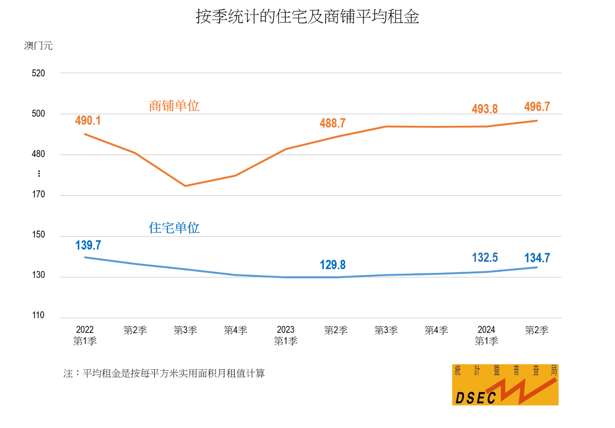 轶闻 第769页