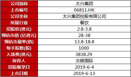 新澳门2024开奖今晚结果,时代资料解答执行_试点型29.751