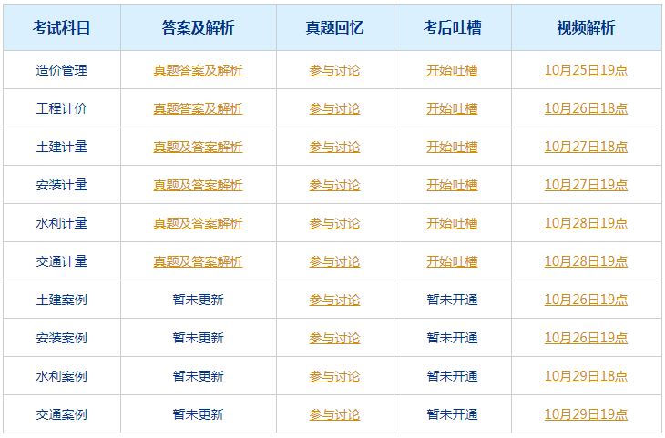 2024年澳门六今晚开奖结果,直观分析解答解释措施_90.025