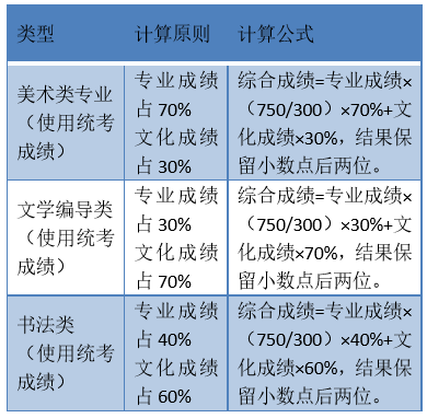 新闻 第768页