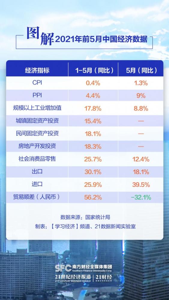 澳门一码一肖一特一中直播,灵活解答解释数据_标准品35.027