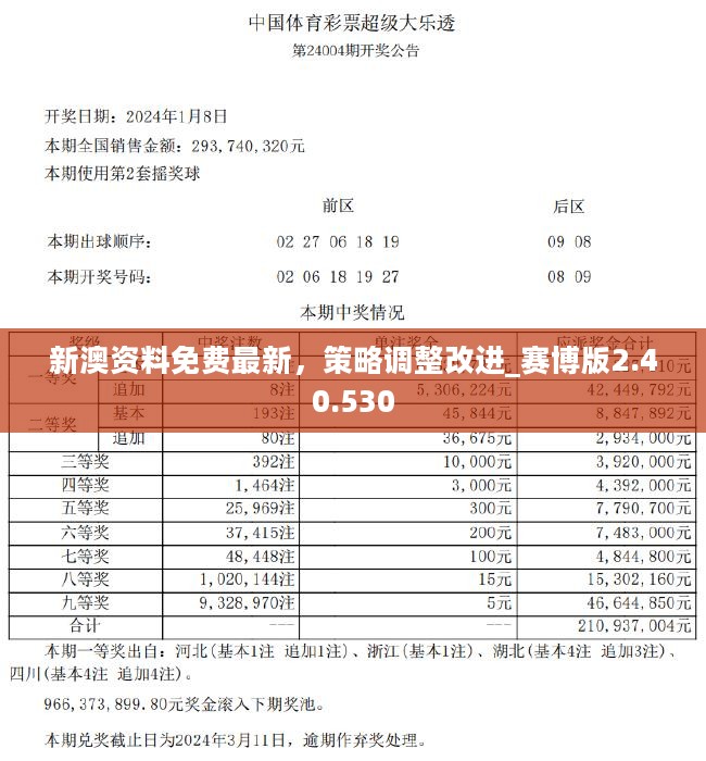 新澳资料免费长期公开,快速落实方案实施_终点款81.906