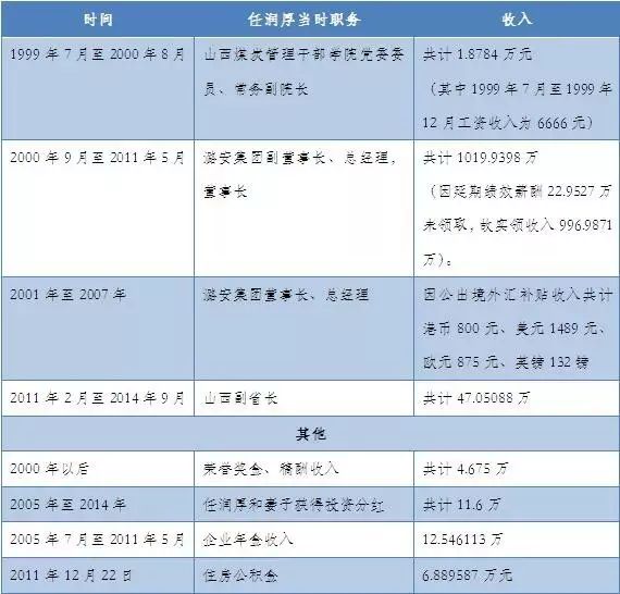 新奥门特免费资料大全,适用计划解析方案_个体版45.466