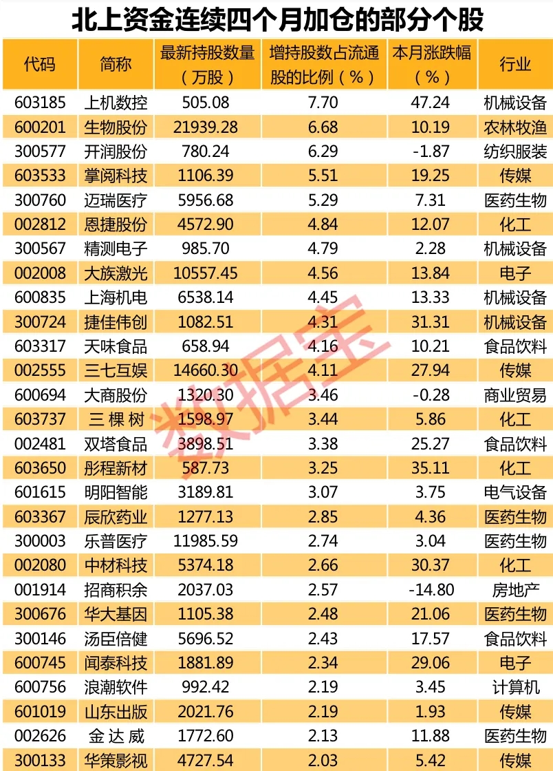 新闻 第761页