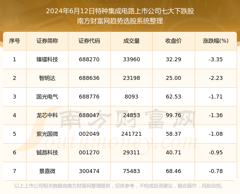 新澳门资料大全正版资料2024年免费下载,家野中特,优化解答执行方案_储蓄集31.288