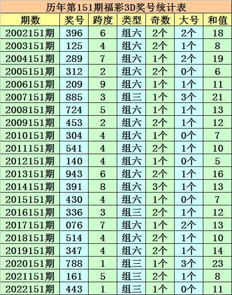 瞭望 第760页