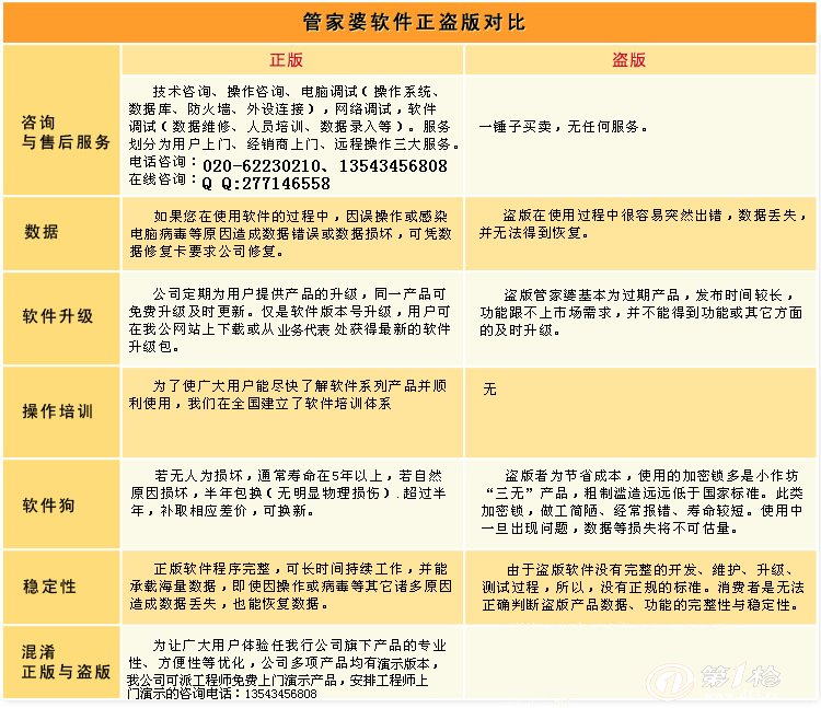 2024年官家婆正版资料,共享验证解析现象_集成型97.108