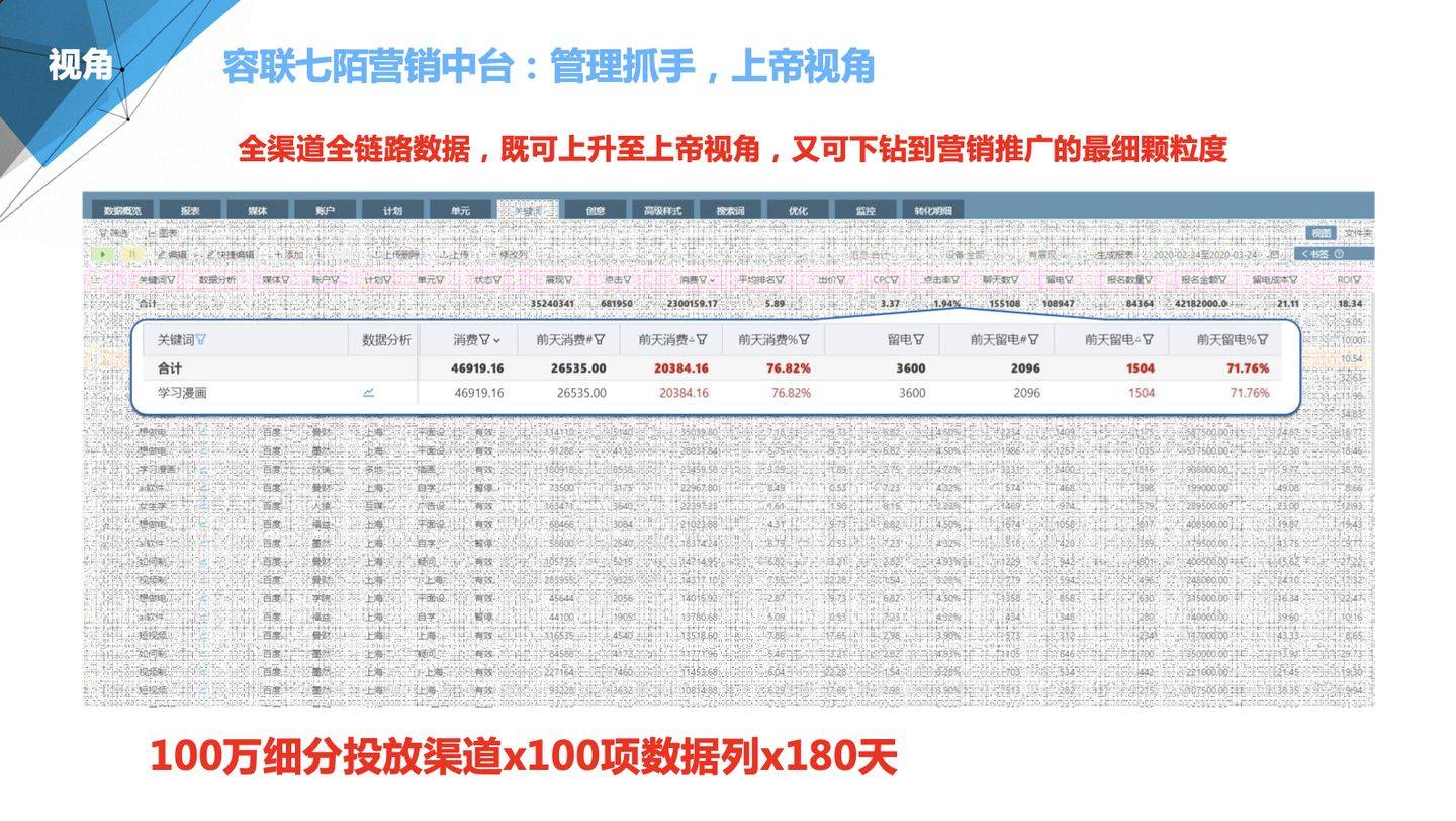 管家婆一笑一马100正确,数据解答解释落实_健康版56.8.29