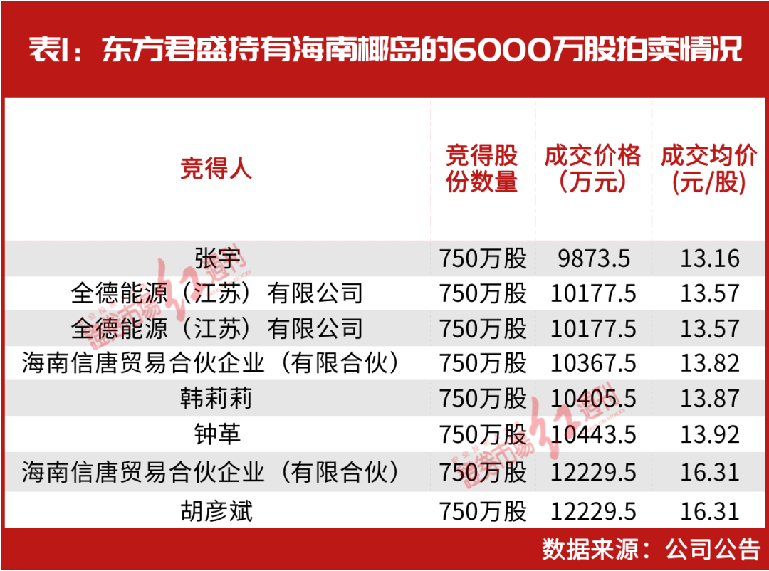 澳门精准最快大全天天开彩,定制解答解释落实_半成版61.26.20