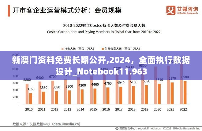 澳门正版资料免费大全新闻,深层数据解析设计_白金款65.221