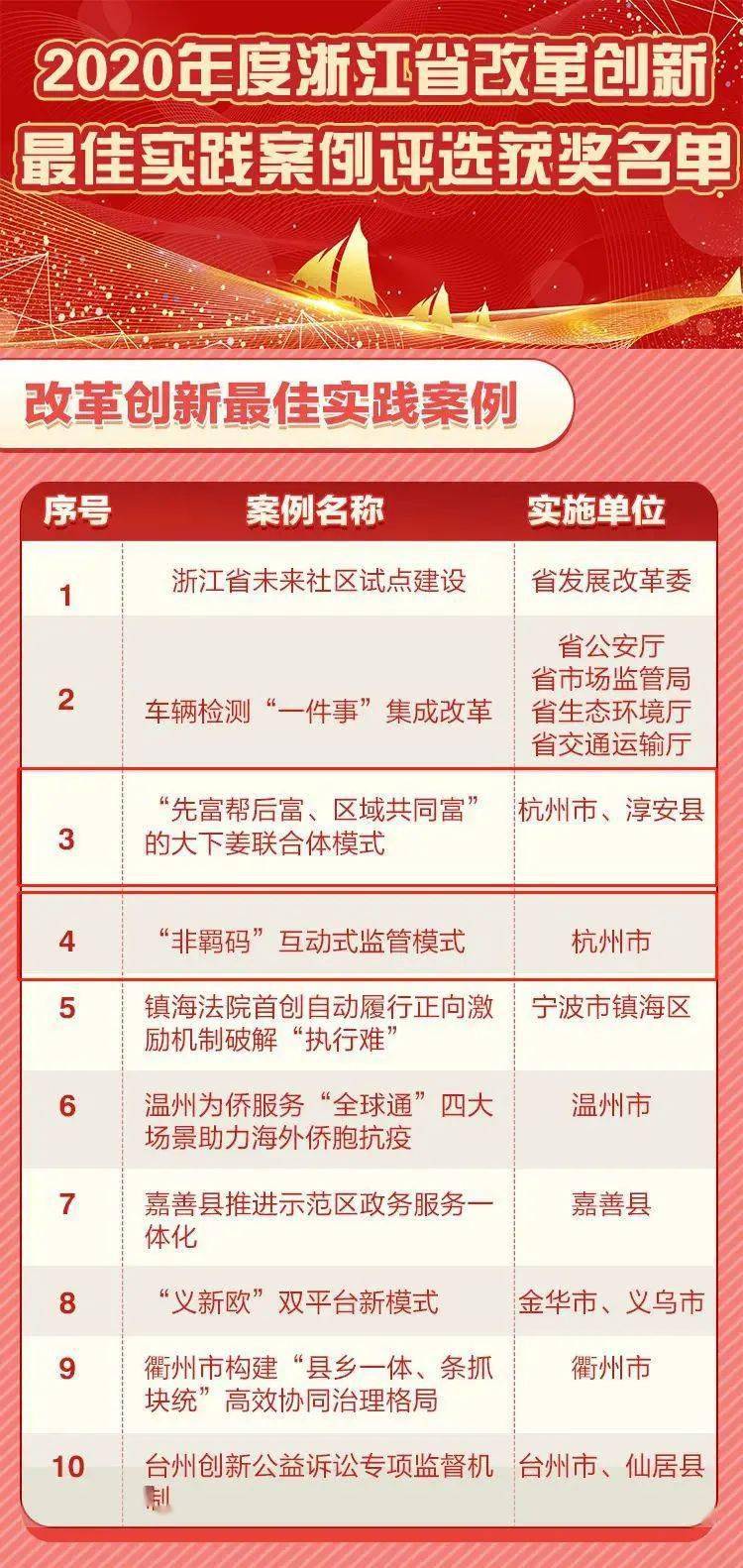 澳门最精准正最精准龙门客栈免费,质性解答解释落实_保密版18.53.41