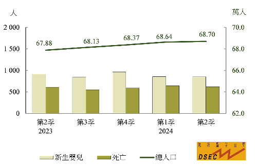 2024年澳门天天开好大全,最新趋势解答解释现象_演变款27.385