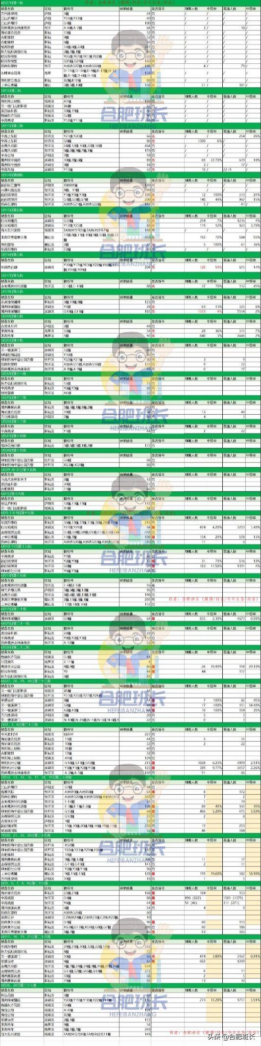 香港2024最准马资料免费,创新执行策略解读_调控品0.16