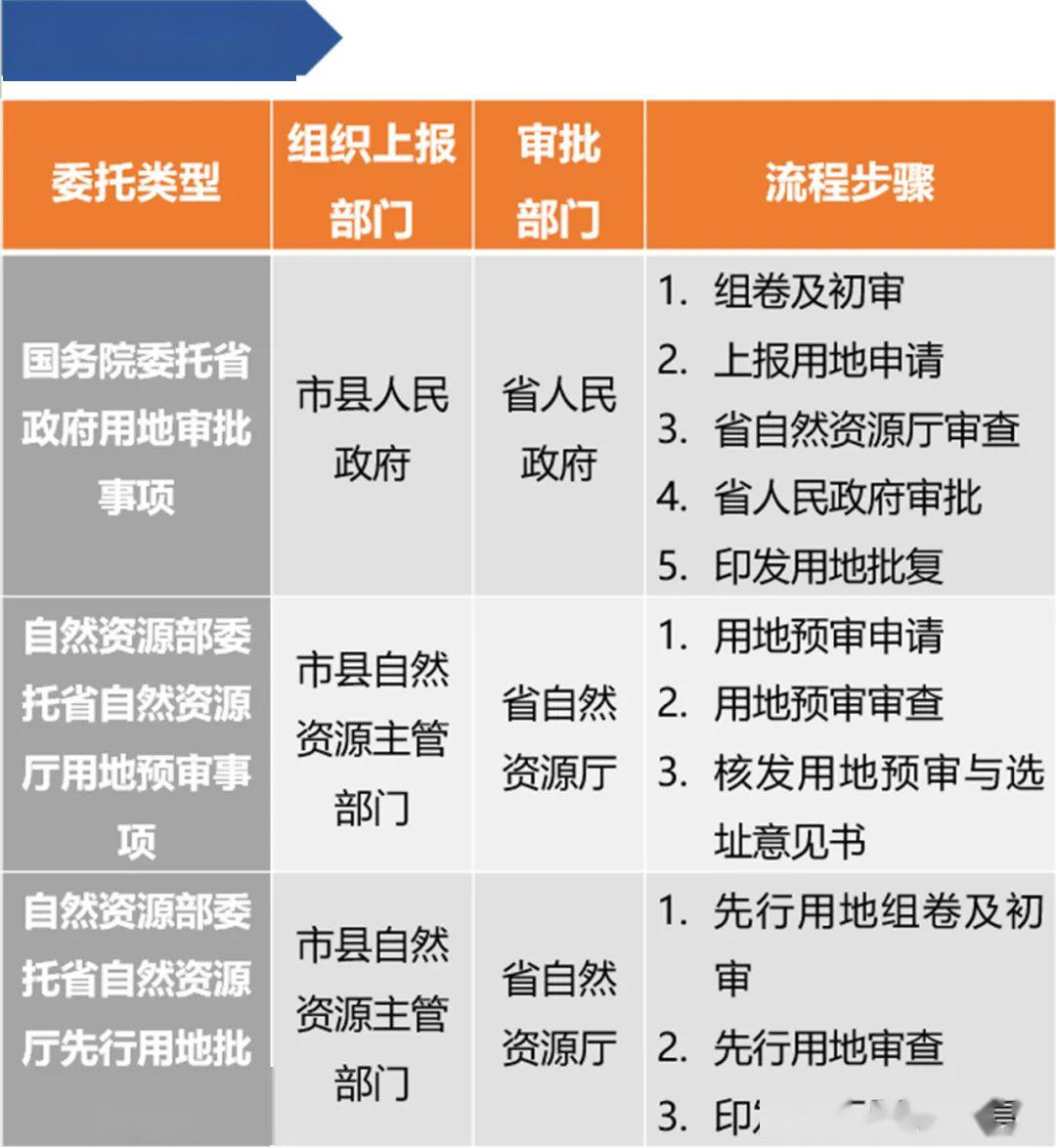 新澳门彩开奖结果2024开奖记录,高效组织解释落实_新手集72.941