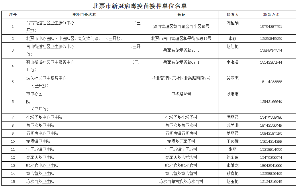 新澳门一码一肖一特一中202,确保问题解析_静态款60.57