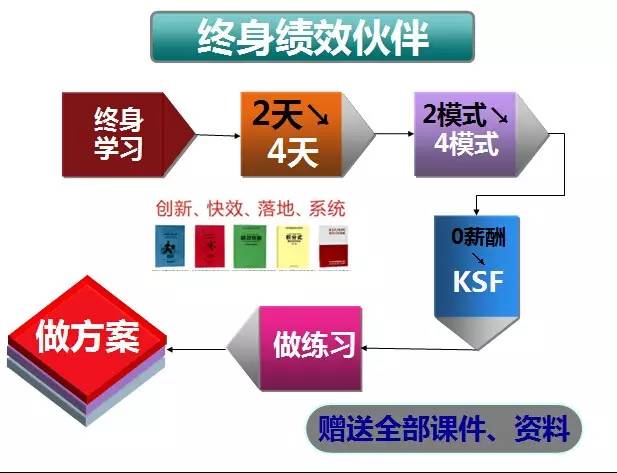 澳门马会7777788888,权威研究解答策略解释_引领版47.449